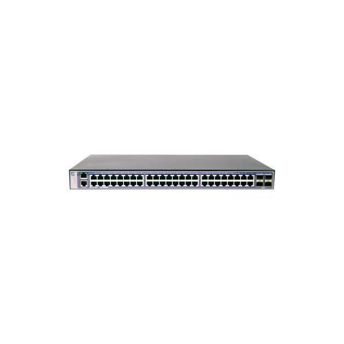 Dell EMC Networking N1148P ON Switch price